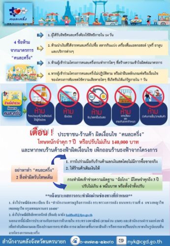 ข้อห้ามและบทลงโทษโครงการคนละครึ่ง